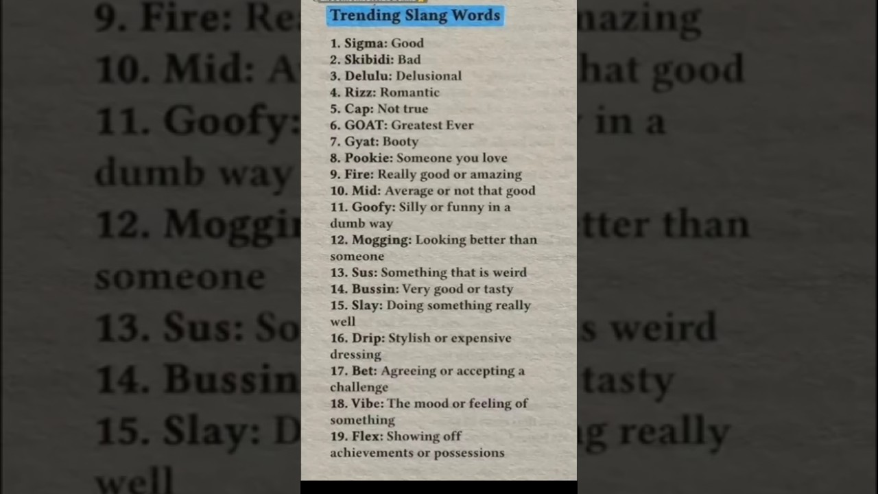 trending slangs words you  need to know about #motivation #SuccessMindset