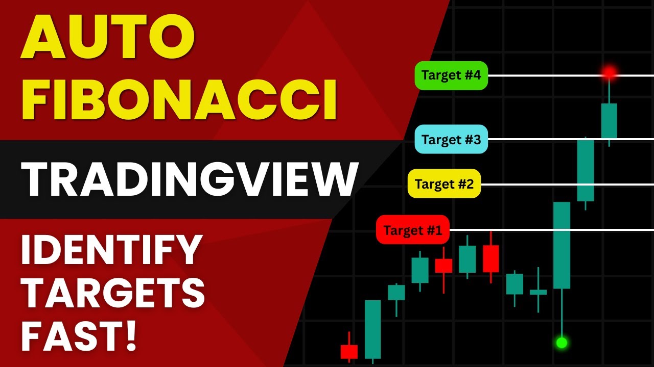 Инструмент автоматического уровня Фибоначчи для TradingView &mdash; ключевые уровни отображаются мгнове...