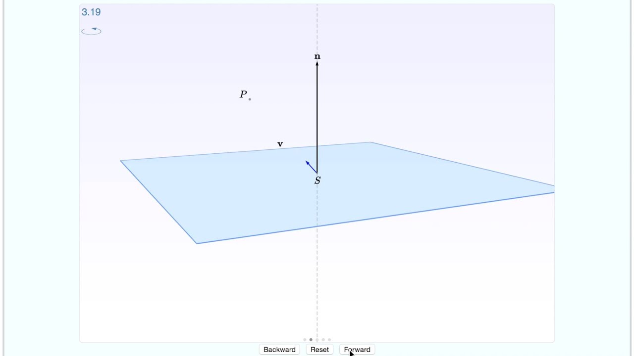 Projection of point onto a plane