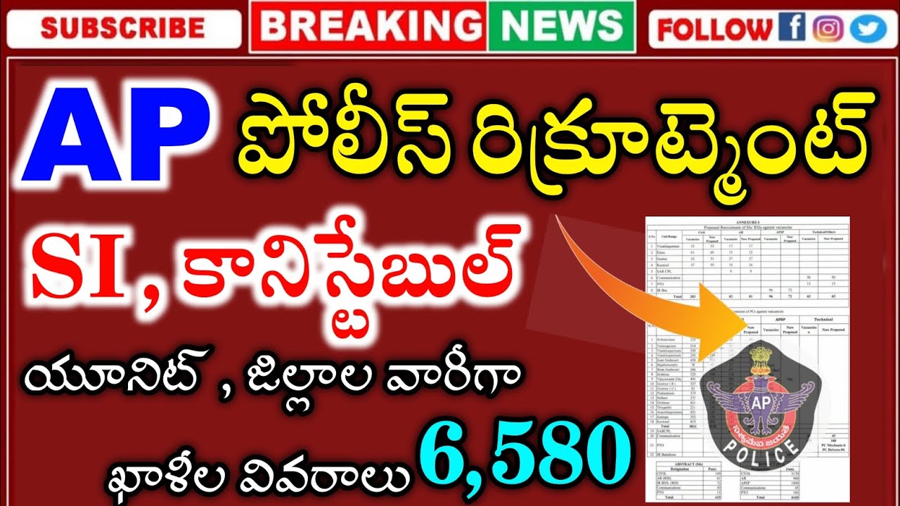 AP Police Recruitment Latest News | AP Police Jobs Vacancies | AP Police 6580 vacancies list | Jobs