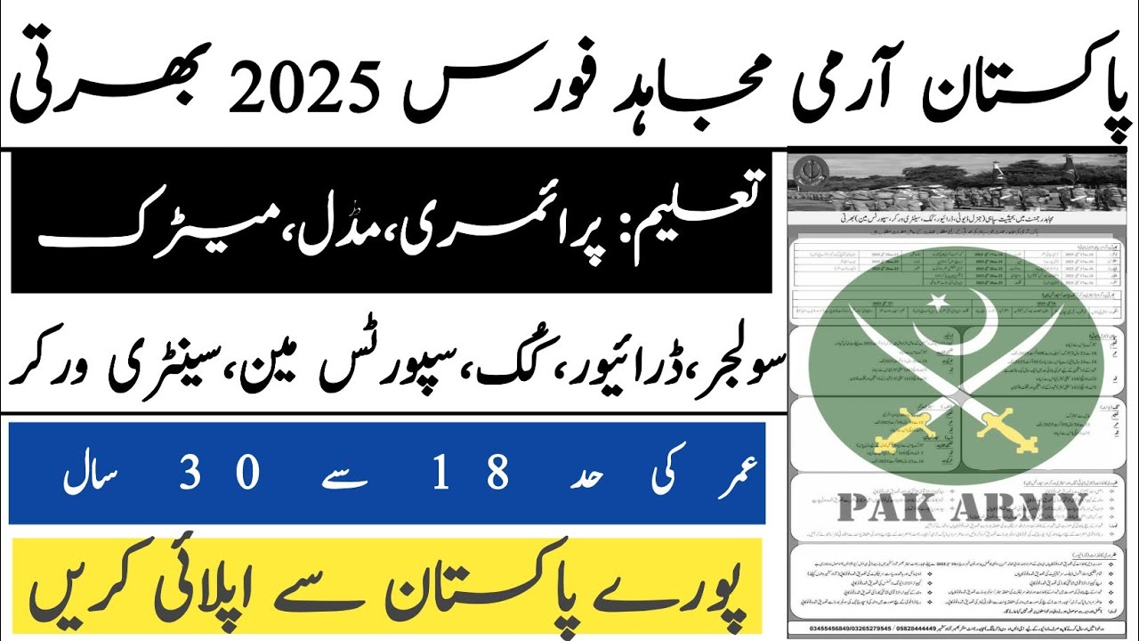 Pakistan Army Mujahid Force Jobs 2025 | New Pak Army Recruitment | Apply Online Now