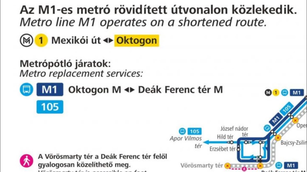 2025.04.22. M1 es metró Mexikói út Oktogon