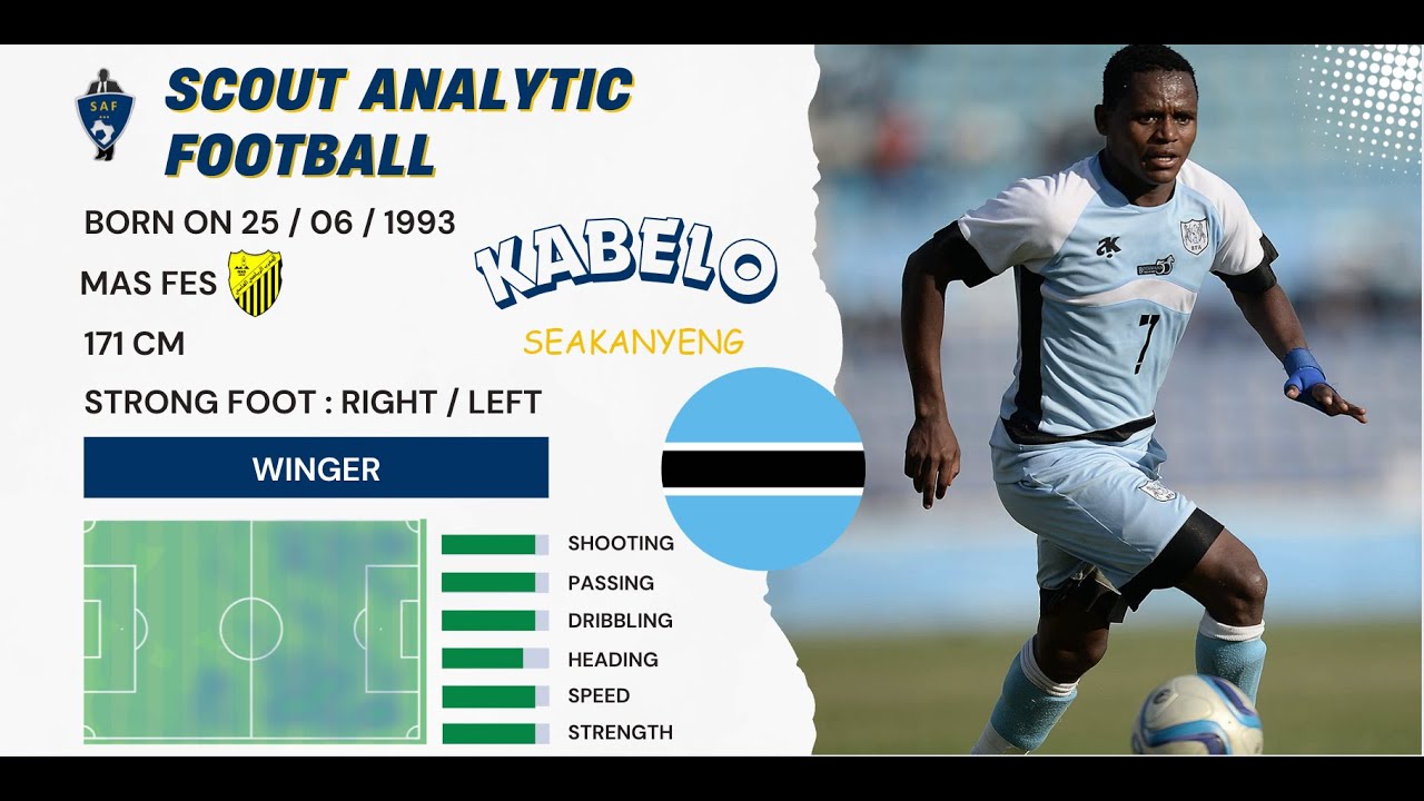 KABELO SEAKANYENG ( PART 1 / 2025 - 2026 ) ( WINGER - MAS MOROCCO )