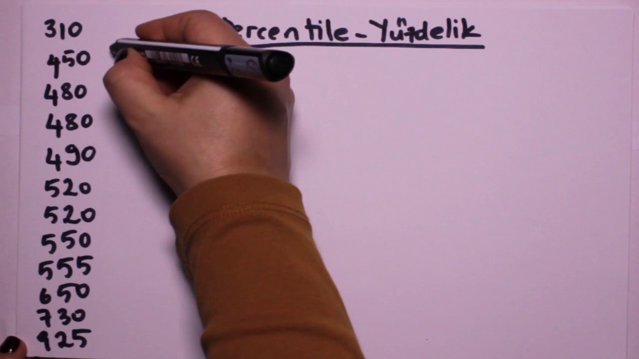 Yüzdelik (percentile) konu anlatımı