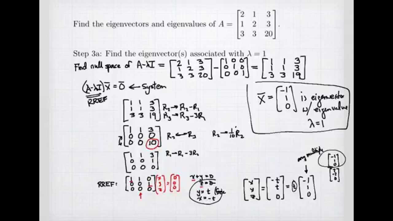 Example of 3x3 Eigenvalues and Eigenvectors