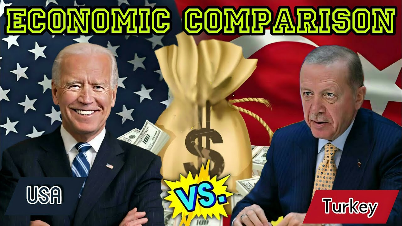 USA vs Turkey economic Comparison 2024 || US vs Turkey_ Economic Showdown! 2024 || 70s Facts