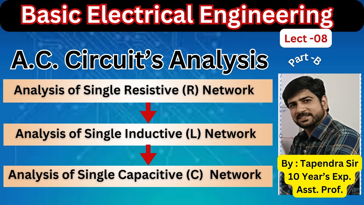 Lect-8 | Analysis of Single L, C Circuit | Analysis of A.C. Network #basicelectricalengineering