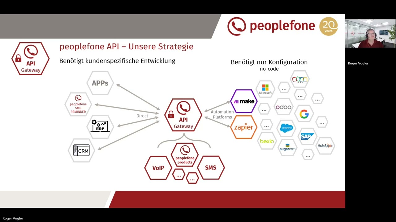 peoplefone UPDATE - peoplefone HOSTED