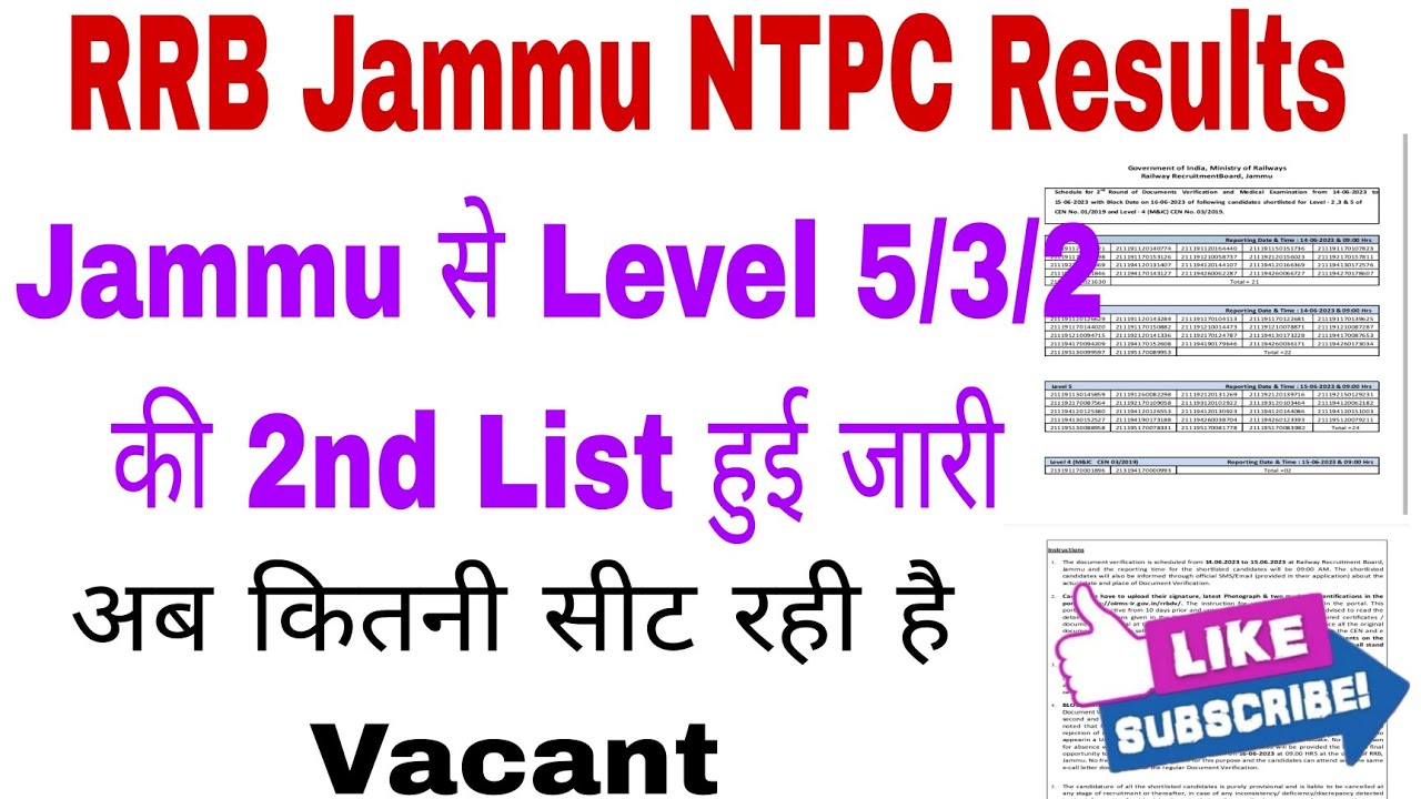 RRB Jammu NTPC Level 5/3/2 DV 2nd List।। RRB Jammu Level 5। Jammu Level 3। Jammu Level 2 Final ।