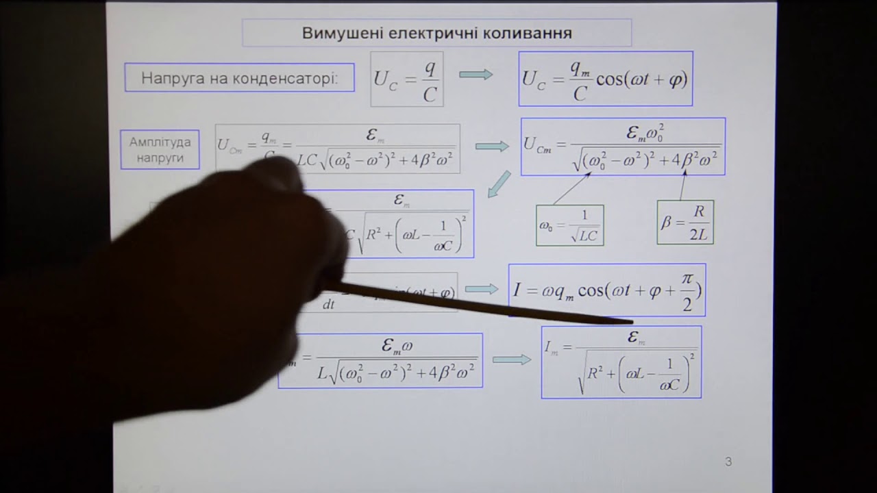 Лекція 21 Вимушені електричні коливання.
