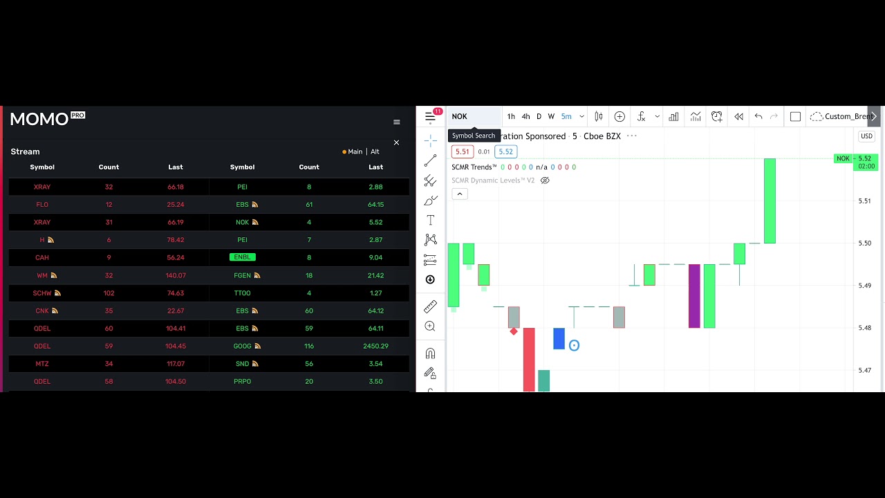 MOMO Scanner Streaming Speed