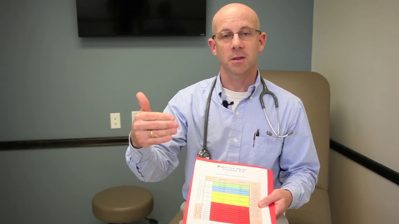 Cluster Allergy Shot Protocol