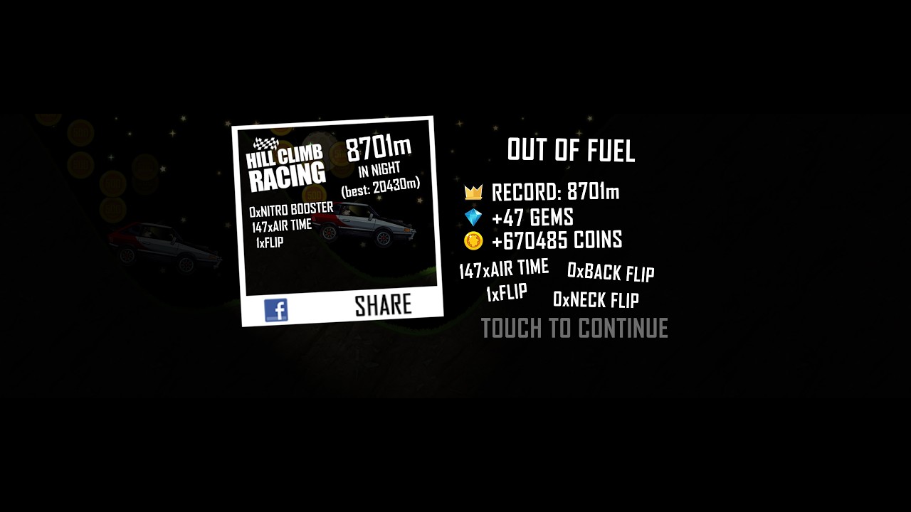 (WR) Hill Climb Racing Fast Car + Night 8701m (full run)