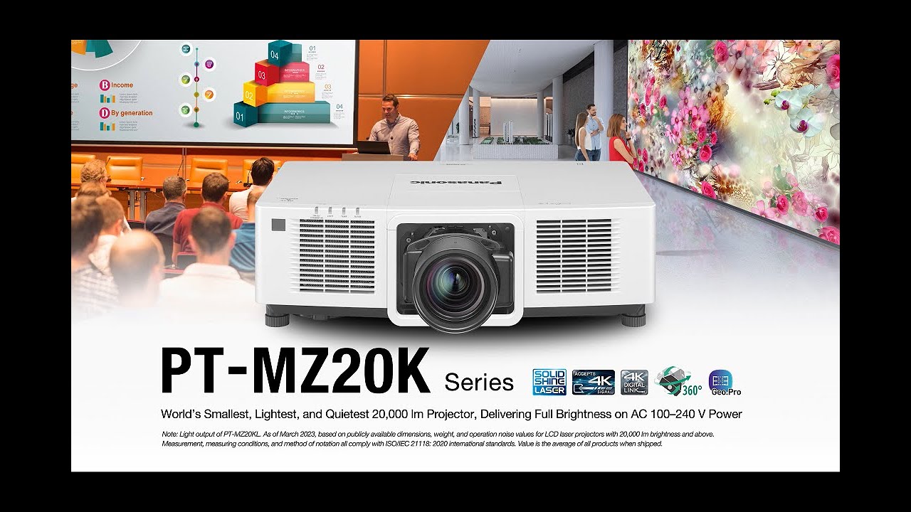 Panasonic Projector: LCD Projector PT-MZ20K Series Introduction