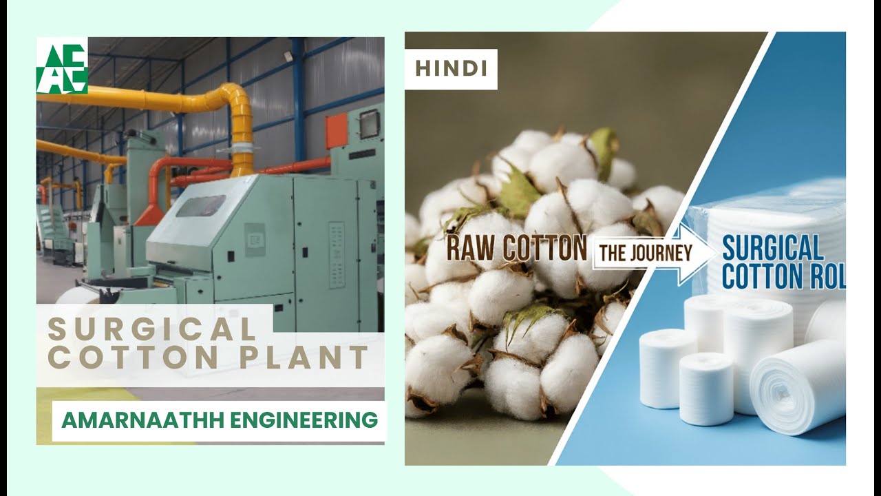 Automated Surgical Cotton Plant | IP/BP/EP Standard | Healthcare Manufacturing Business.| Hindi |