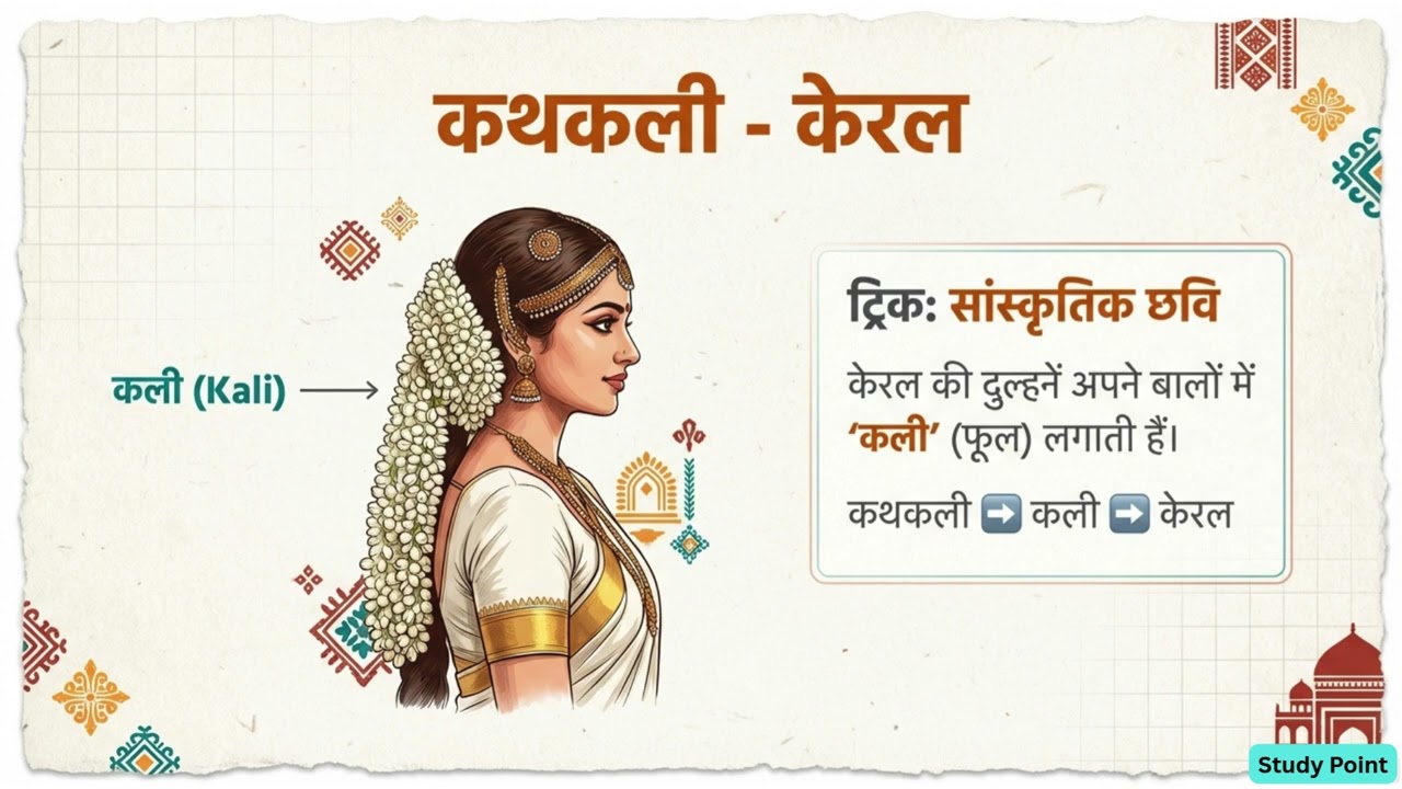 Indian Classical | Learn with tricks | Govt exam