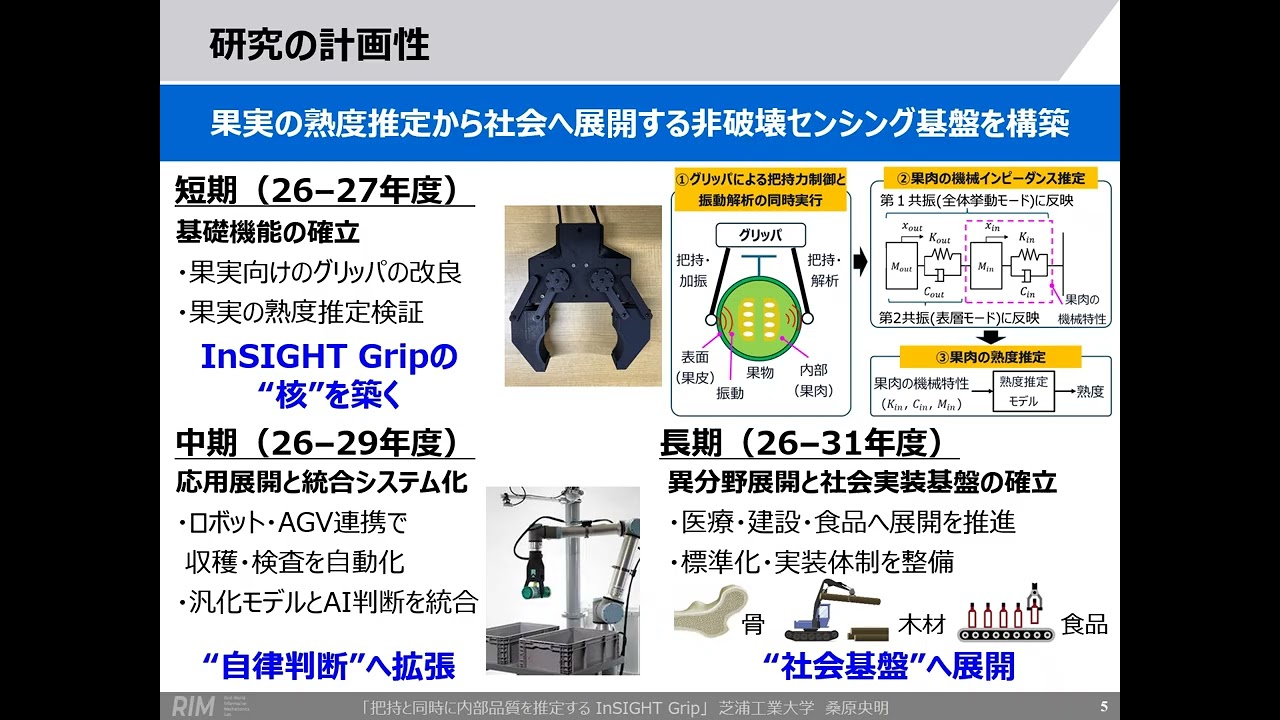 第20回わかしゃち奨励賞　応用研究部門　優秀賞　桑原央明氏　「把持と同時に内部品質を推定するInSIGHT Grip」