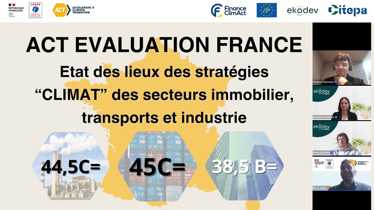 Evaluations ACT en France : Etat des lieux des stratégies climat des entreprises