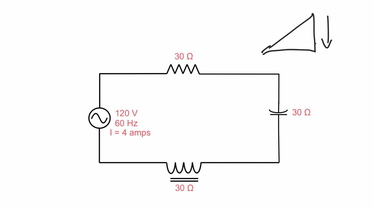 AC RLC series resonance