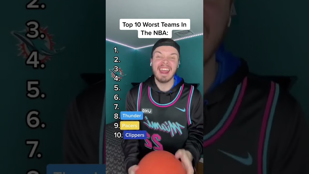 Top 10 Worst Teams In The NBA #shorts #nba #basketball #nbabasketball #nbarankings #rankings #worst