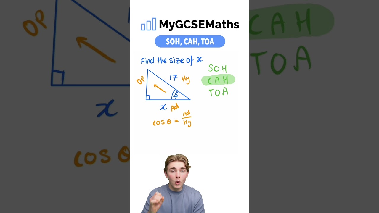 SOH, CAH, TOA | Математика GCSE 2025
