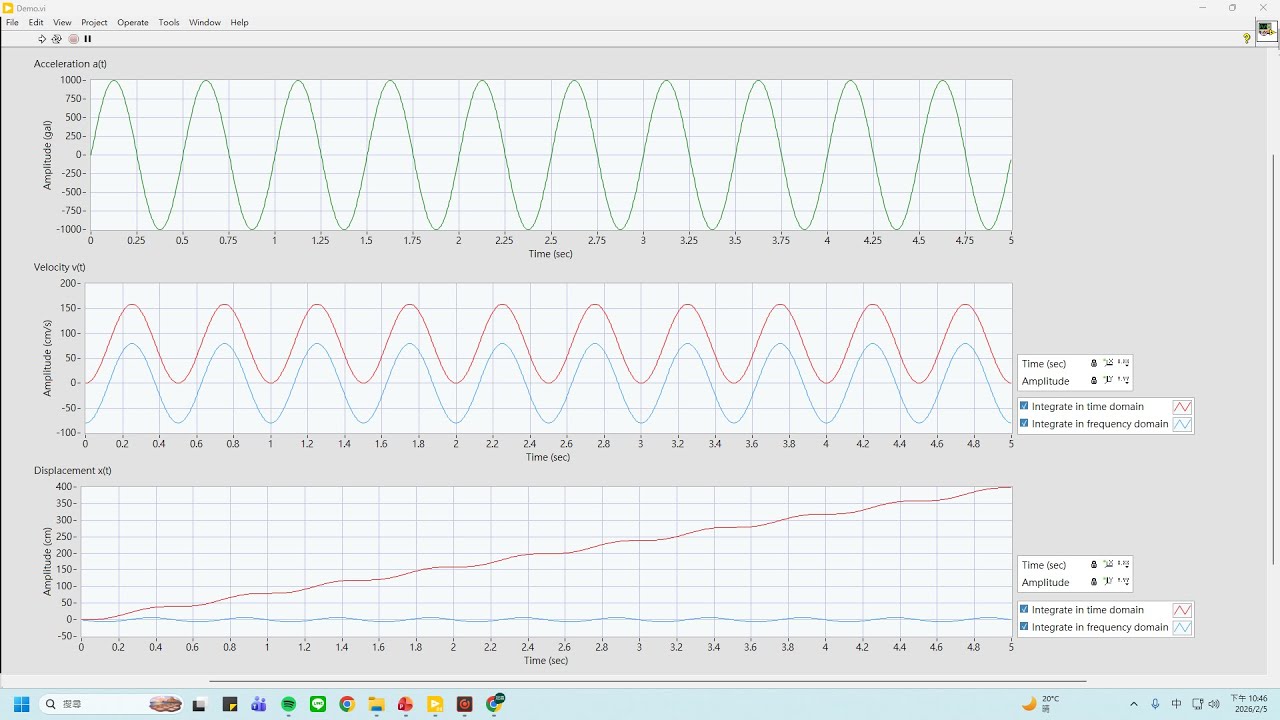 [LabVIEW 分享] ep.9 加速度積分到位移 頻域積分 積分漂移 Acceleration integrate to Displacement in frequency domain