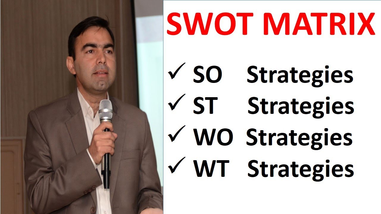 SWOT Matrix | A Step by step guide | SO WT ST WO Strategies explained with examples | Kokab Manzoor