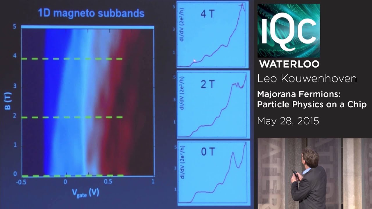 Majorana Fermions: Particle Physics on a Chip- Leo Kowenhoven - May 28 2015
