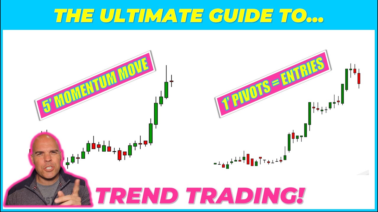 The ULTIMATE Trend Analysis Course for Traders (Part 1)