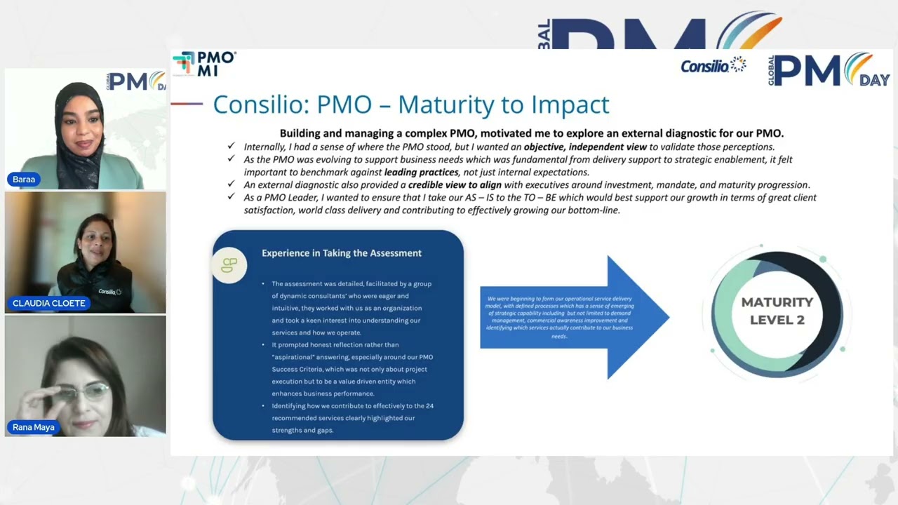 Rethinking PMO Success: From Maturity to Impact | Global PMO Day 2026