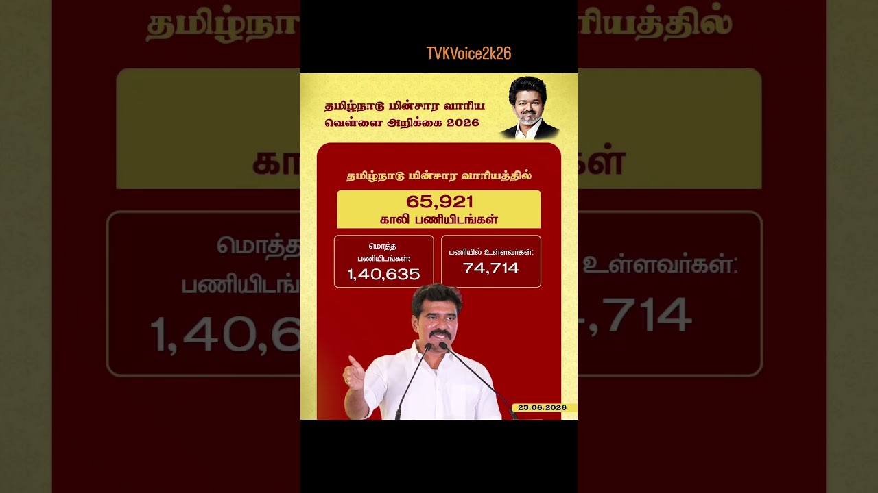 Tamilnadu Electricity White Paper presented by CM of TN Minister Mr. NIRMAL #VIJAY #nirmalkumar #tvk