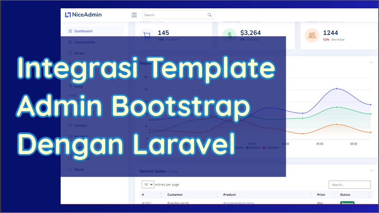 Cara Integrasi Template Admin Bootstrap Dengan Laravel 9 #admintemplate