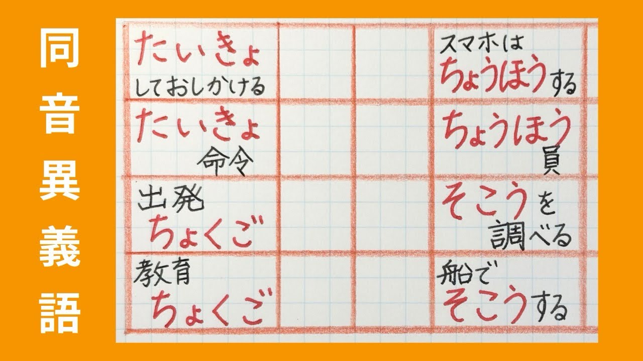 同音異義語