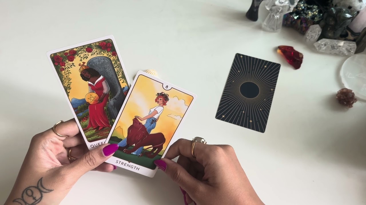 THEIR CURRENT THOUGHTS/ FEELINGS & ACTIONS