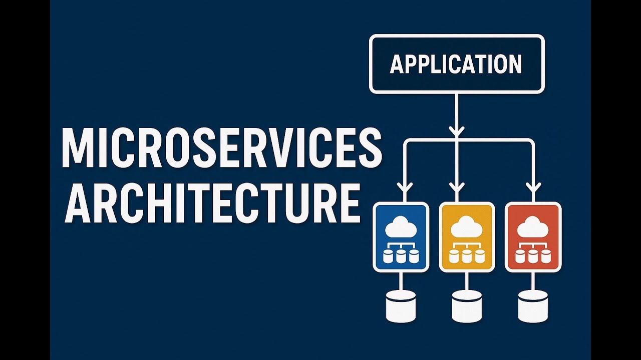 Microservices ~ Security (8/9)