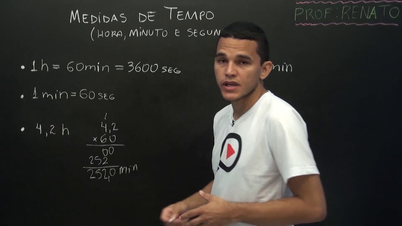 Medidas de tempo (Hora, minuto e segundo)