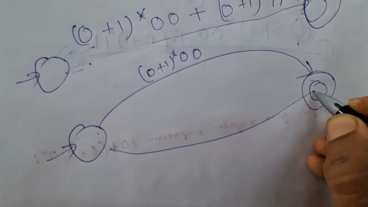 Draw a DFA that accepts set of all strings of 0 and 1 that end with the last two same symbol.