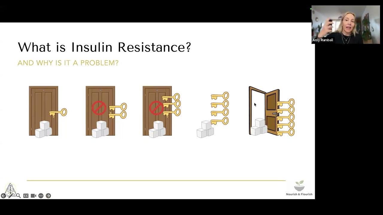Nourish & Flourish Week 6: Minimise Refined Sugar and Starches