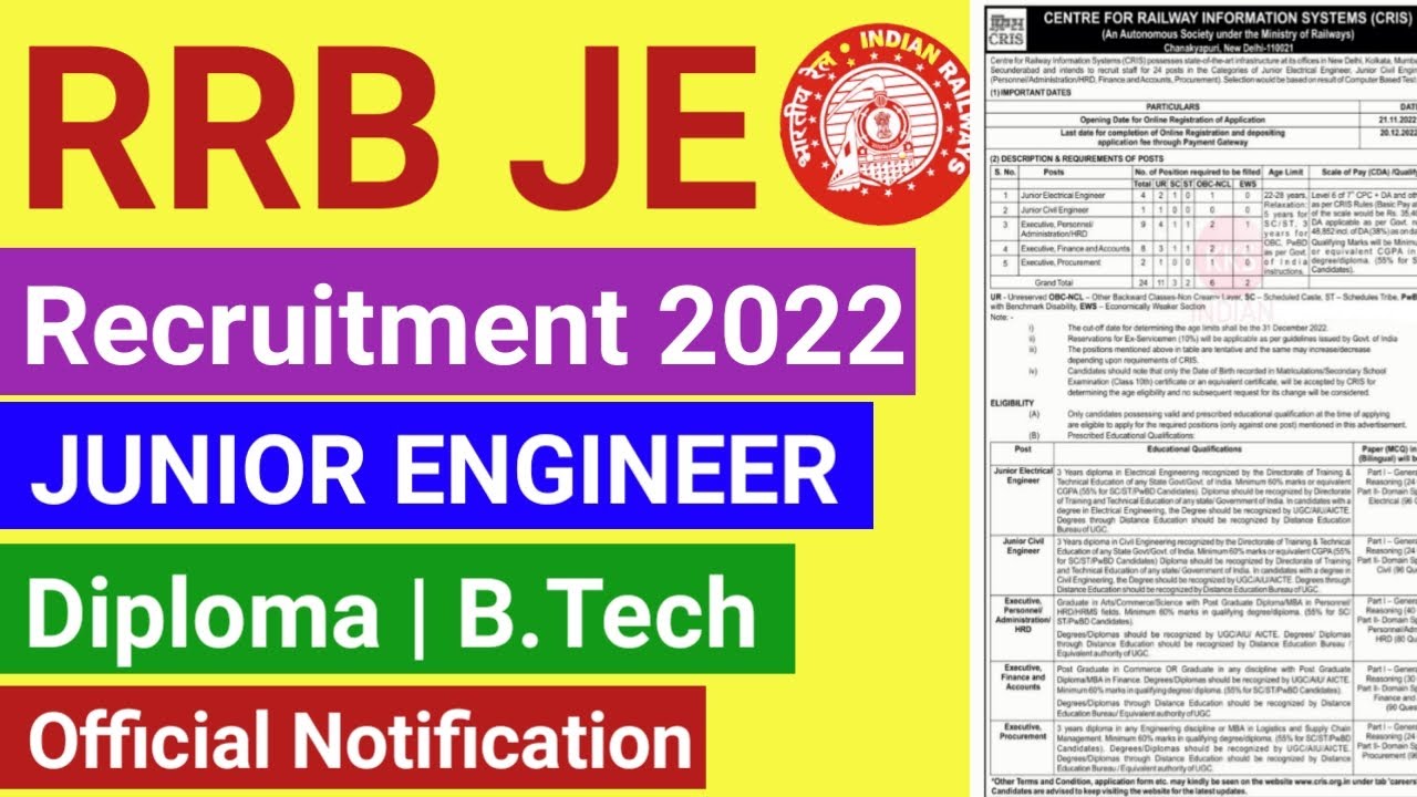 RRB JE 2022 NOTIFICATION, Diploma l BTech all india apply