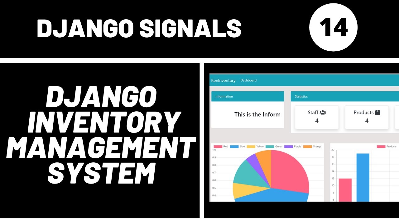 Сигналы Django | Веб-приложение системы управления запасами Django