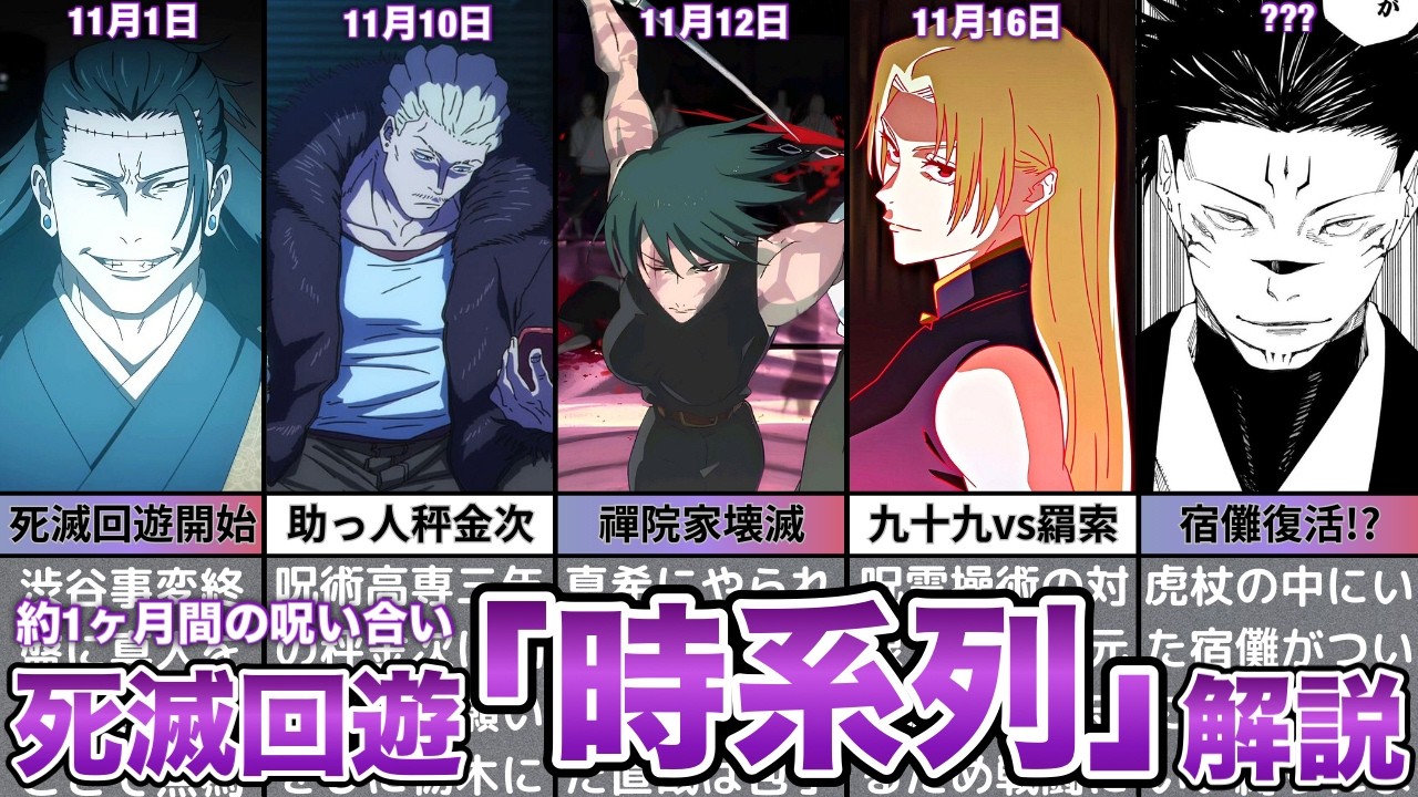 【呪術廻戦】死滅回遊を「時系列」でゆっくり解説！！