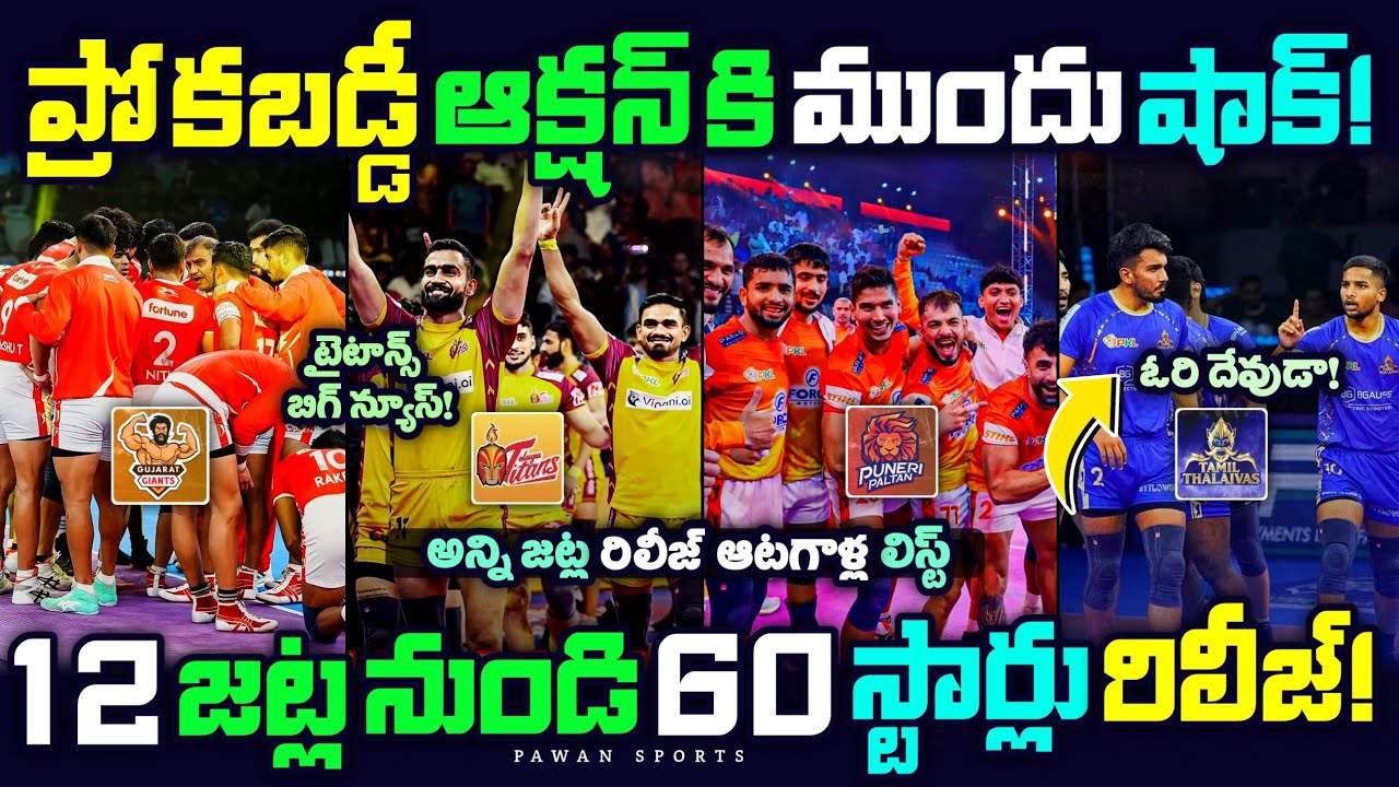 PKL Season 13 All 12 Teams Release Players List 😯🔥 | Pro Kabaddi 2026 | PKL Auction | Telugu Titans