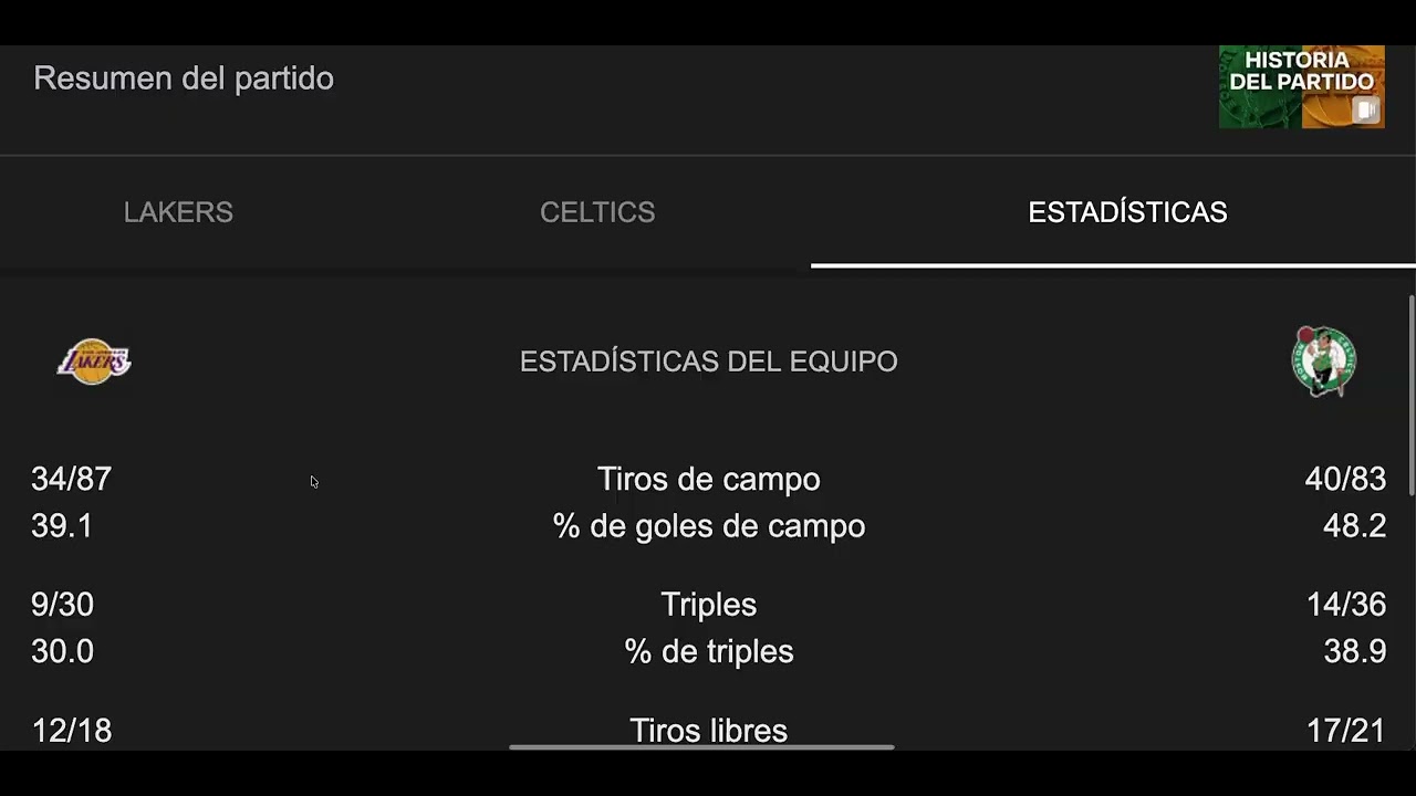 Lakers 89 - 111 Celtics