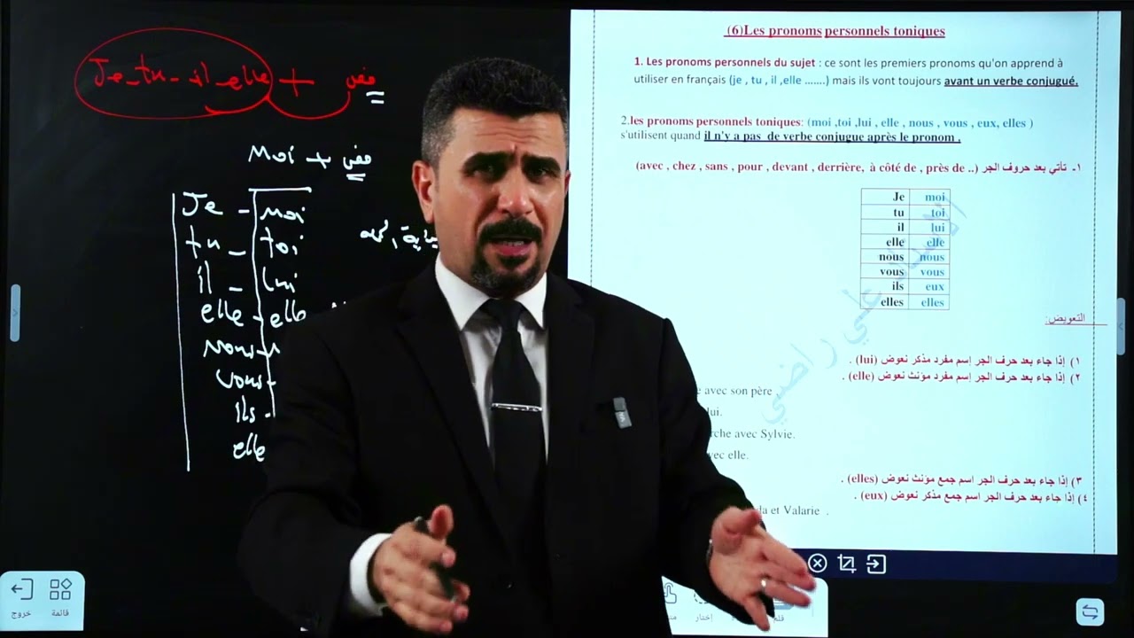 المحاضرة  الرابعة: شرح التعويض الموقعي (الثابت)|| اللغة الفرنسية للسادس العلمي