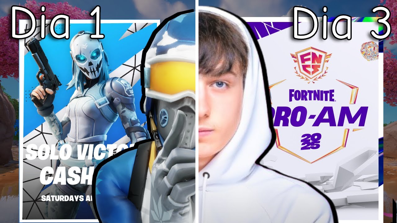 Copiei o Treino do Peterbot por 3 Dias e Esse Foi Meu Resultado Final! 🏆👀