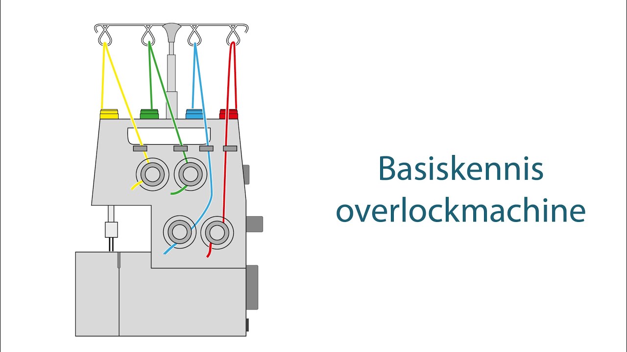 Basiskennis overlockmachine
