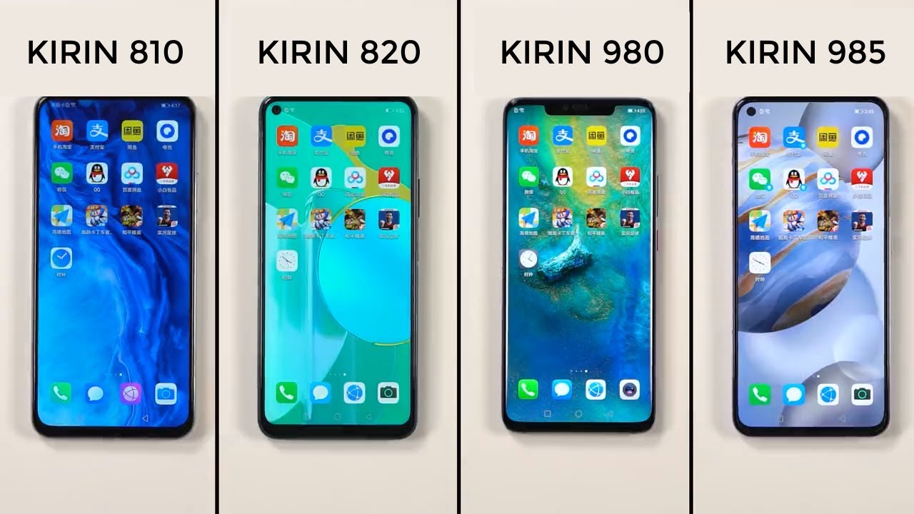 KIRIN 810 VS KIRIN 820 VS KIRIN 980 VS KIRIN 985 - SPEED COMPARISON