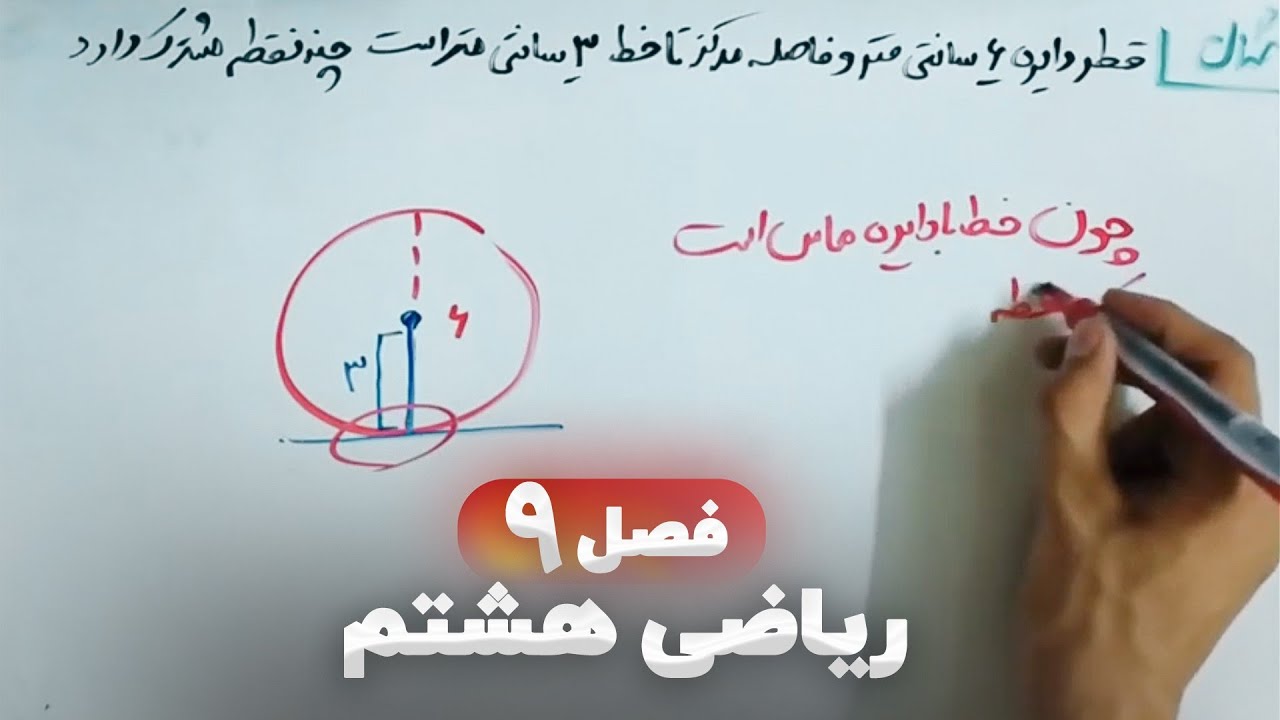 ⭕ ریاضی هشتم فصل نهم (فصل9) | دایره