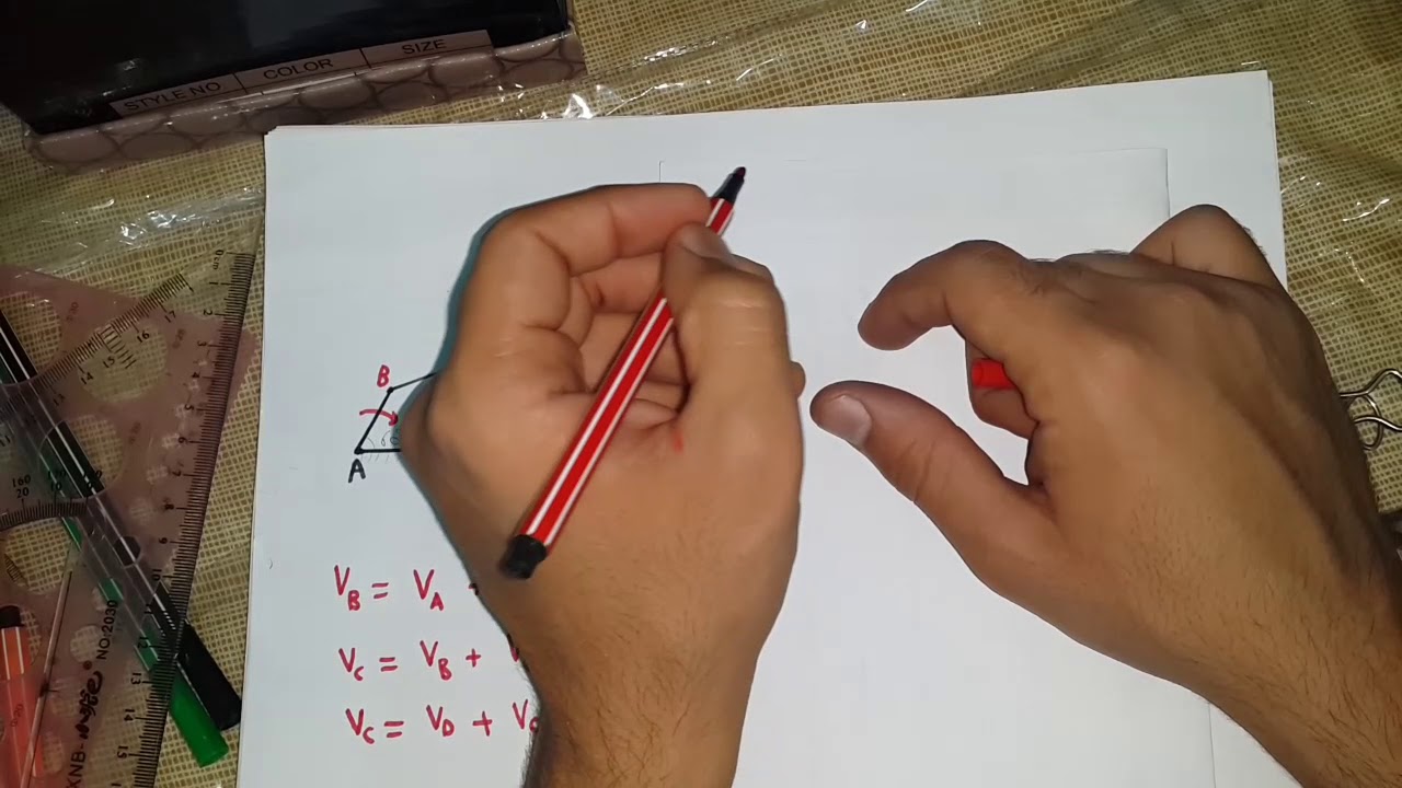 نظرية الات مضلع السرعات