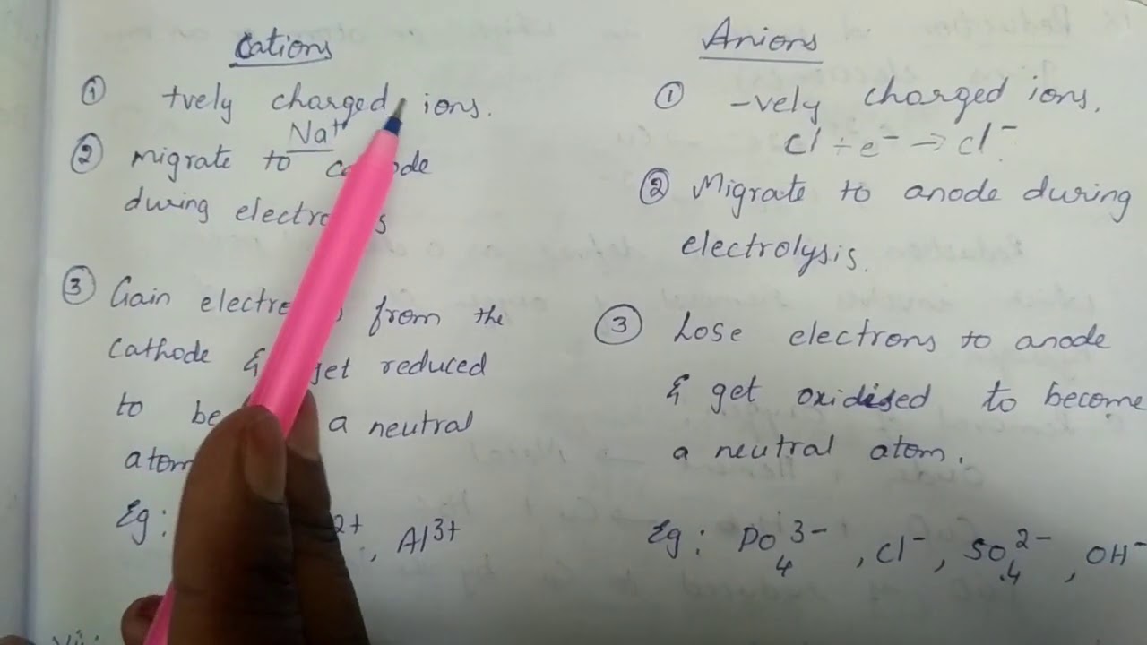 Anode , Cathode, Differences between Cations and Anions